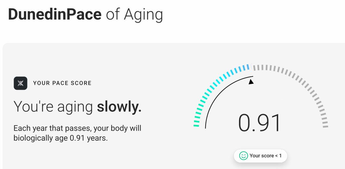 GeneAge™ - Test